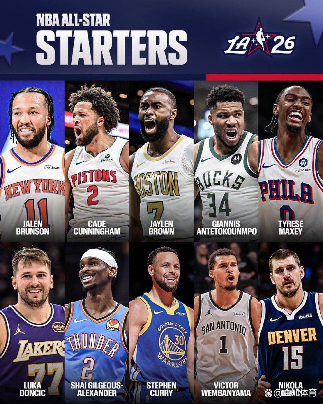 开云体育app-NBA常规赛今晨走向成谜,新奥尔良鹈鹕官宣签约,球迷炸锅,阵容厚度经受考验的简单介绍