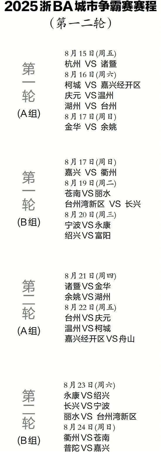 开云体育app-关于NBA总决赛赛程吃紧，浙江稠州赛前手感冰凉，气氛紧张，赛季目标并未改变的信息